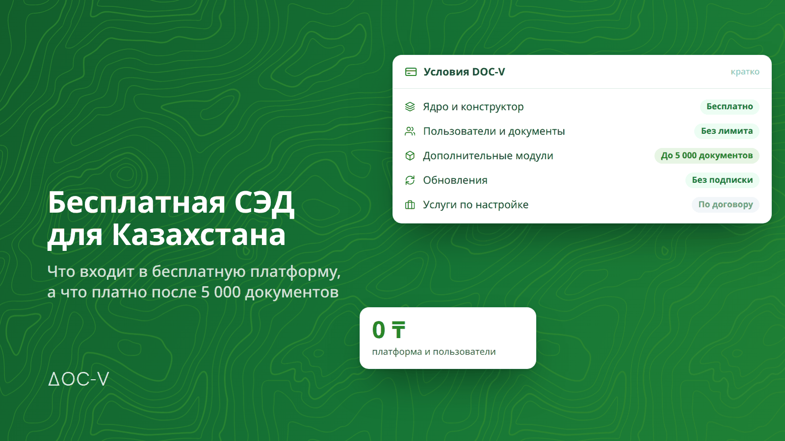 Бесплатная СЭД для Казахстана: что бесплатно в DOC-V, что платно после 5 000 документов
