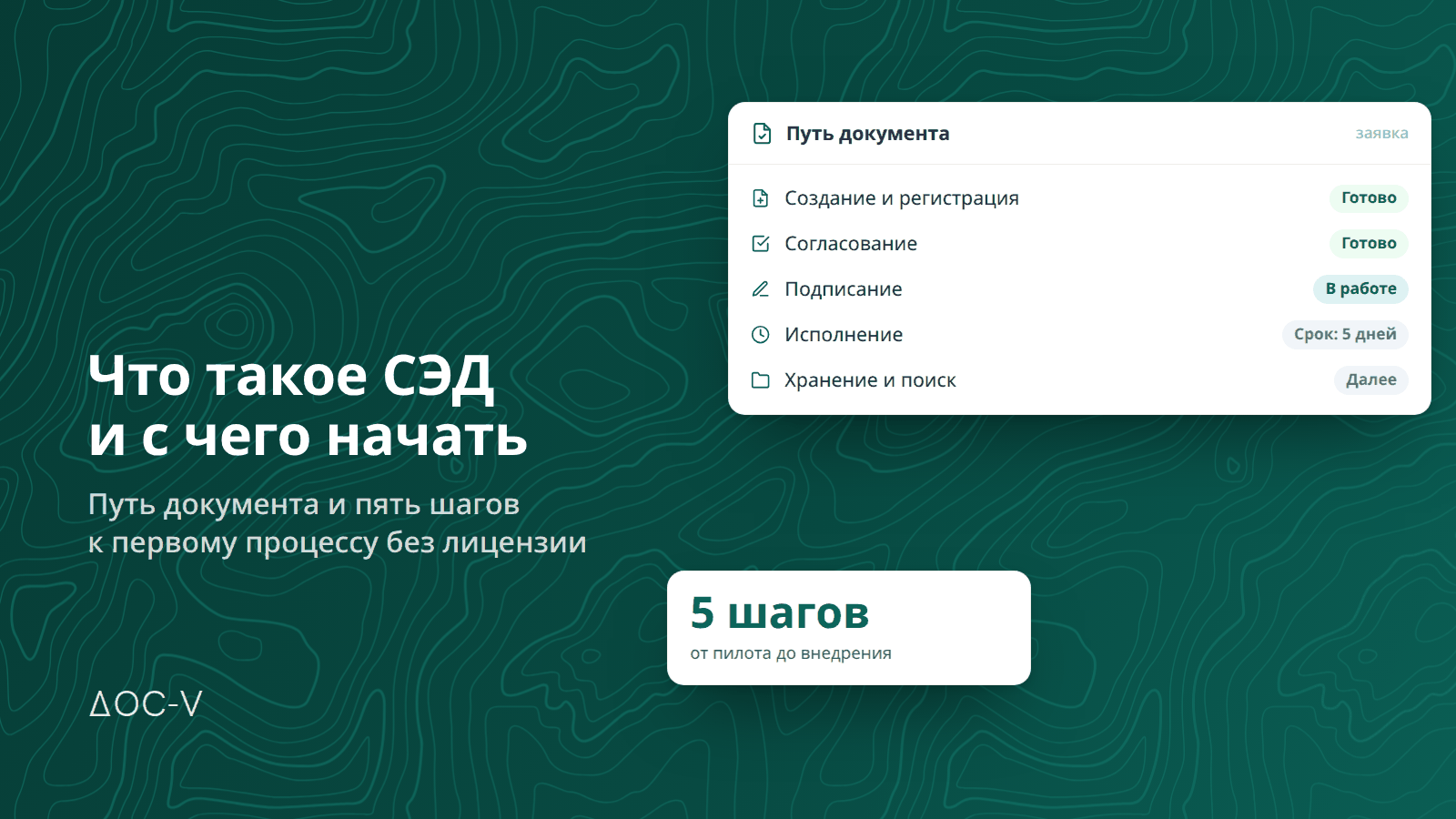 ЭҚАЖ дегеніміз не: құжаттарды тіркеу, келісу, орындау және сақтау бір жүйеде
