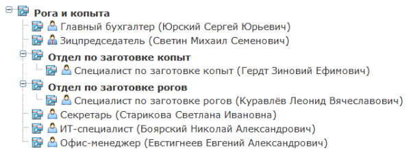 Пример Структуры Detrix Пример Структуры Detrix