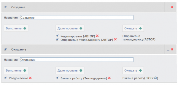 Точка маршрута Ожидание Точка маршрута Ожидание