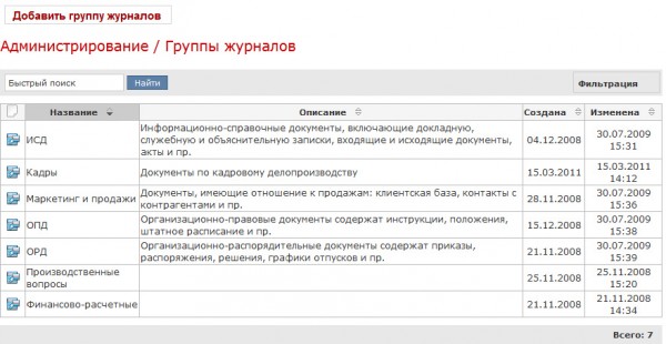 Группы журналов документов СЭД Detrix Группы журналов документов СЭД Detrix