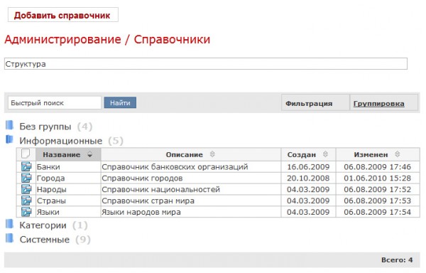 Список справочник бесплатной СЭД Detrix
