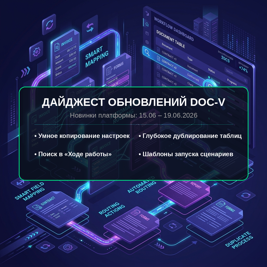 Дайджест обновлений DOC-V