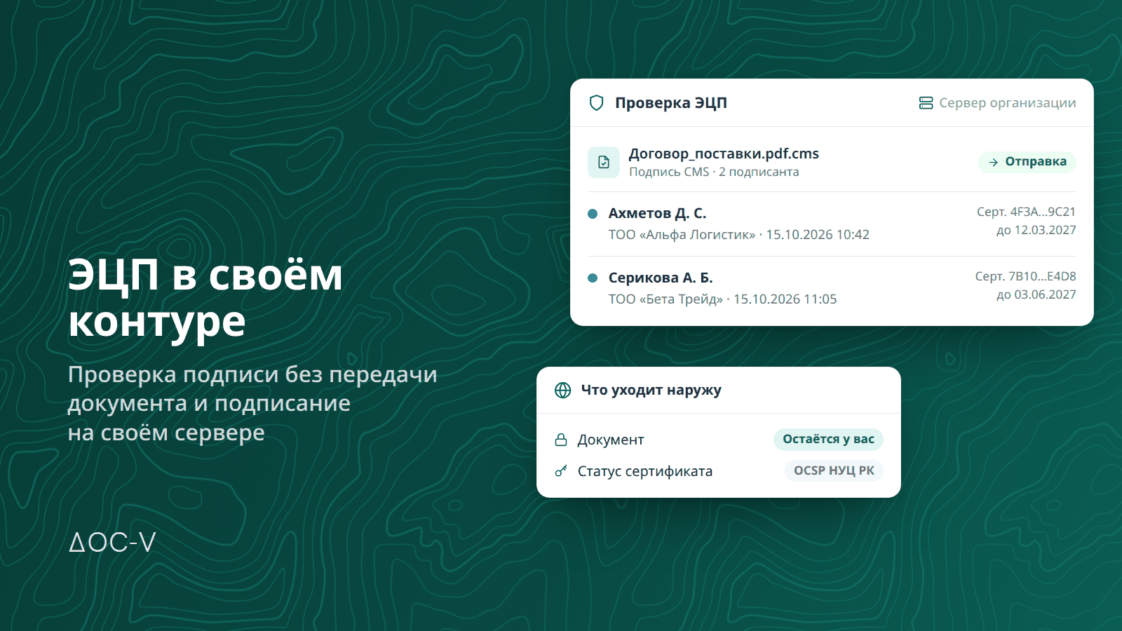 Отчёт о проверке ЭЦП на сервере организации; наружу уходит только запрос статуса сертификата в НУЦ РК