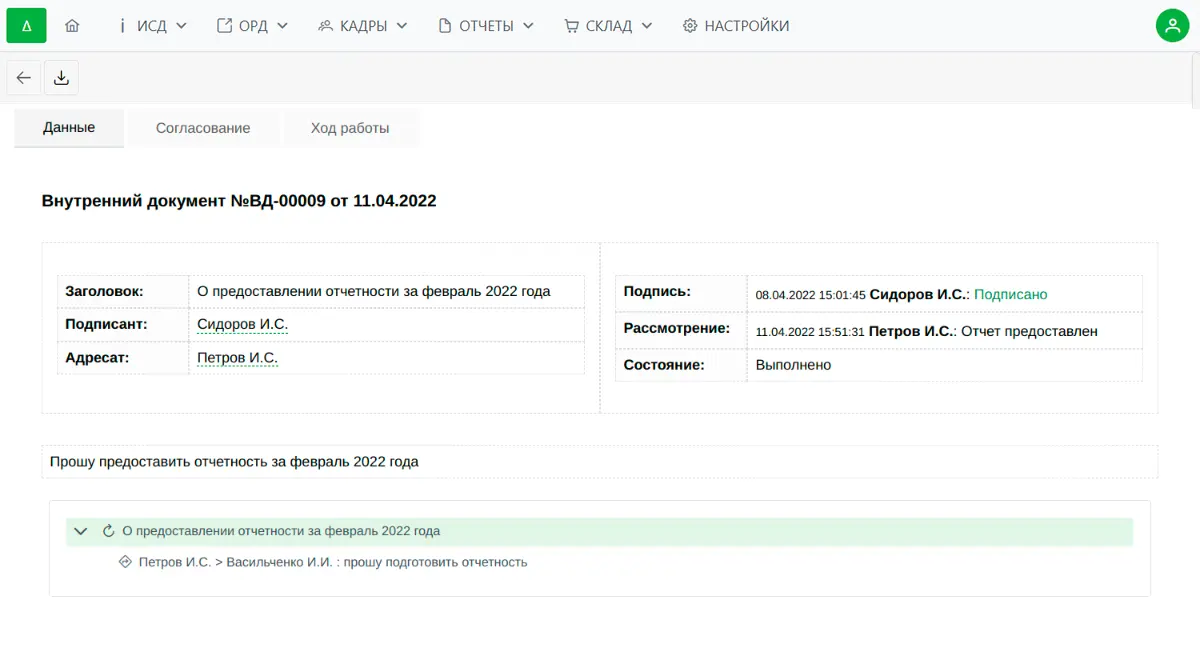 Внутренний документ типовой конфигурации