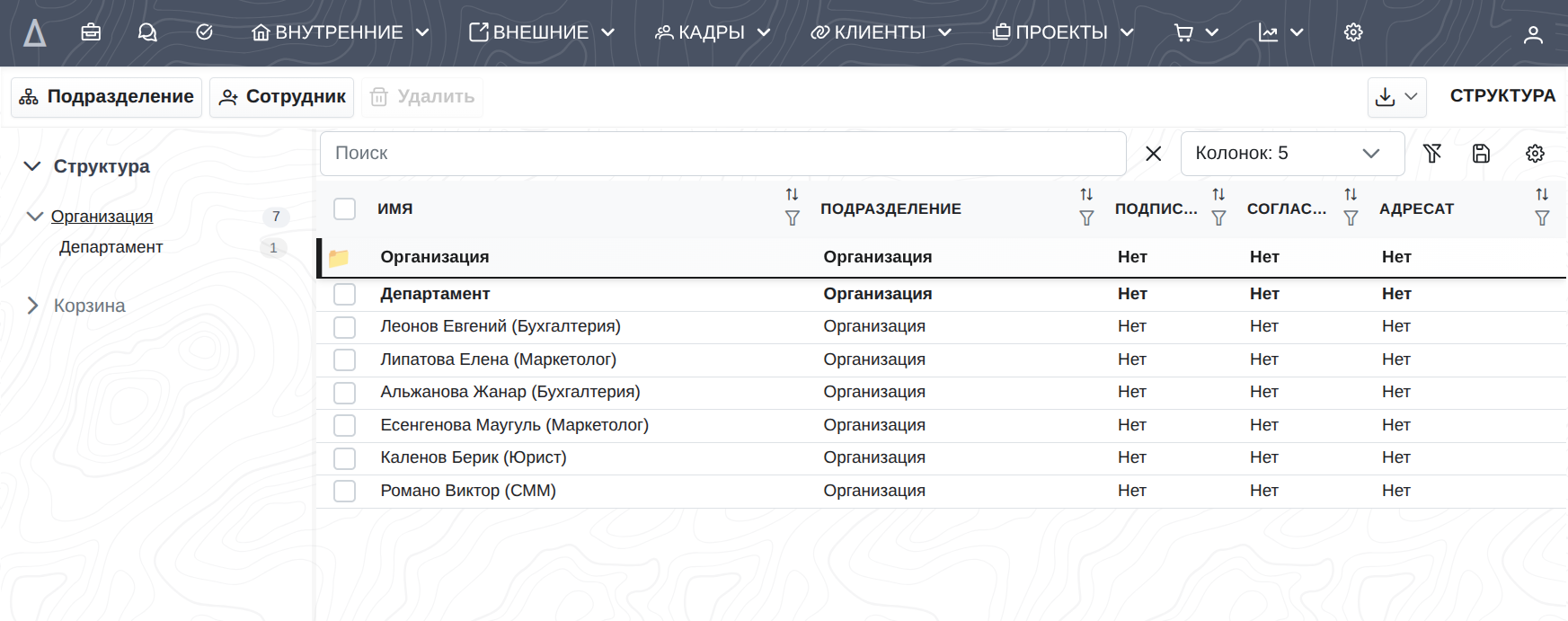 Организационная структура предприятия в системе DOC-V