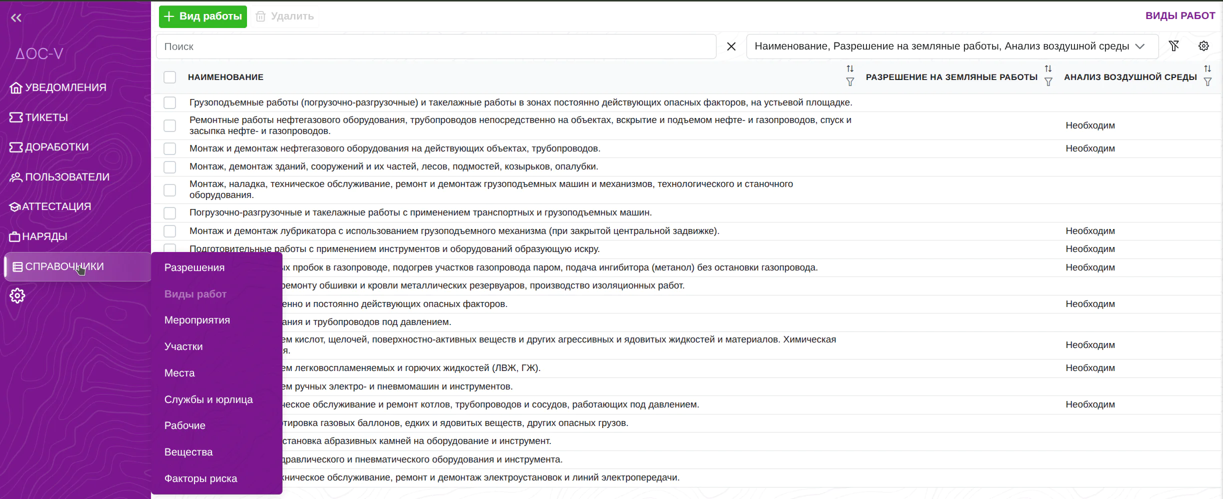 DOC-V жүйесіндегі жоғары қауіпті жұмыс түрлерінің интеллектуалды анықтамалығы